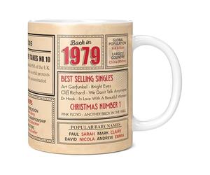 Mug Monster - 47th Birthday Gift - Back in 1979 in This Year Mug, Present for Men and Women, Birthday Gifts for Women, Birthday Gifts for Men, 47th Anniversary Present, 11oz White Mug