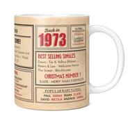 Mug Monster - 52nd Birthday Gift - Back in 1973 Mug, Present for Men and Women, 52nd Anniversary, 20oz White Mug