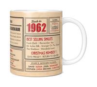 Mug Monster - 63rd Birthday Gift for Men and Women - Back in 1962 in This Year Mug, Present for 63rd Anniversary, 11oz White Mug