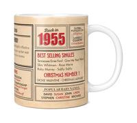 Mug Monster - 70th Birthday Gift for Men and Women - Back in 1955 This Year Mug, 70th Anniversary Present, 11oz White Mug