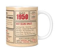 Mug Monster - 75th Birthday Gift - Back in 1950 in This Year Mug, Present for Men and Women, Birthday Gifts for Women, Birthday Gifts for Men, 75th Anniversary, 11oz White Mug