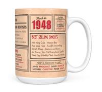 Mug Monster - 78th Birthday Gift - Back in 1948 in This Year Mug, Present for Men and Women, Birthday Gifts for Women, Birthday Gifts for Men, 78th Anniversary Present, 15oz White Mug