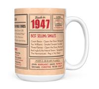 Mug Monster - 78th Birthday Gifts for Men - Back in 1947 in This Year Mugs, Unusual 78th Birthday Gifts for Women, Wedding Anniversary Present, 15oz Large White Ceramic Coffee Mug