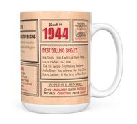 Mug Monster - 81st Birthday Gift for Men and Women - Back in 1944 in This Year Mug, 81st Anniversary Present, 15oz White Mug