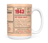 Mug Monster - 83rd Birthday Gift - Back in 1943 in This Year Mug, Present for Men and Women, Birthday Gifts for Women, Birthday Gifts for Men, 83rd Anniversary Present, 15oz White Mug