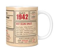 Mug Monster - 84th Birthday Gift - Back in 1942 in This Year Mug, Present for Men and Women, Birthday Gifts for Women, Birthday Gifts for Men, 84th Anniversary Present, 11oz White Mug