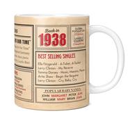 Mug Monster - 87th Birthday Gift for Men and Women - Back in 1938 in This Year Mug - 87th Anniversary Present - 11oz White Mug