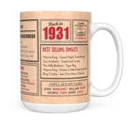 Mug Monster - 95th Birthday Gift - Back in 1931 in This Year Mug, Present for Men and Women, Birthday Gifts for Women, Birthday Gifts for Men, 95th Anniversary Present, 15oz White Mug
