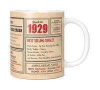 Mug Monster - 96th Birthday Gift - Back in 1929 in This Year Mug, Present for Men and Women, Birthday Gifts for Women, Birthday Gifts for Men, 96th Anniversary, 11oz White Mug
