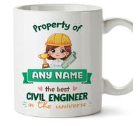MUGFFINS Personalised Mug for Civil Engineer Woman - in English - Property of - Funny Custom Gift for Colleagues - Ceramic 11oz Mug