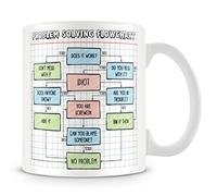 MUGGZ Personalised Problem Solving Flowchart Mug - Funny Office, IT & Engineering Coffee Cup - Pencil Style Graph Paper Design - Optional Personalisation, Card and Coaster - 11oz Ceramic
