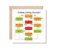 MUGGZ Work Card - Problem Solving Flowchart Funny Gift for Men Women Colleagues - Giftset - Made in The UK