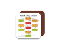 MUGGZ Work Coaster - Problem Solving Flowchart Funny Gift for Men Women Colleagues - Giftset - Made in The UK