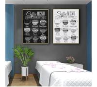 Muholin 2 Painting Retro Wall Picture Coffee Shop Decoration Coffee Menu Prints Vintage Style Chalkboard Poster Cafe Wall Art Decor Canvas 40x60cmx2 No Frame