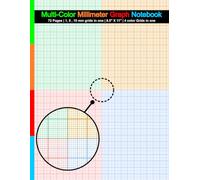 Multi-Color Millimeter Graph Paper Notebook with 4 Distinct Color Sections: 72 Pages | 8.5" x 11" | 1, 5, and 10 mm Grids Combined | 4 Color Grids in ... for Technical Drawing, Graphing, and Design