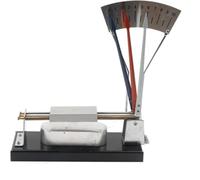 Multi-Metal Linear Thermal Expansion Pointer Type Ampere Force Demonstrator