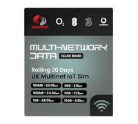 Multi-Network 5G Data SIM - Connects to EE, Three, O2 & Vodafone - Activate via QR Code - Rolling 30-Day Subscription - Select your Data Amount