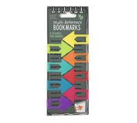 Multi-Reference Bookmarks