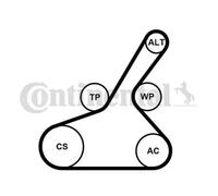 CONTITECH 6PK1190K1 V-Ribbed Belt Set