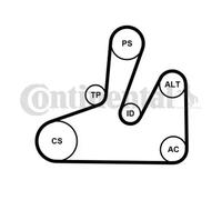 Multi-ribbed V-belt kit incl. tensioner pulley 6PK1740K4 CONTINENTAL CTAM