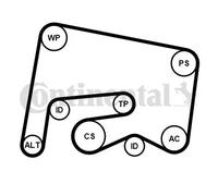 Contitech 6PK2155K1 Accessory Belt Kit