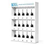 Multi Slot Radio Charging & Storage Rack, Wall Mounted Multi-Device Walkie Talkie Organizer Stand, Two Way Space Saving Holder for Security/School/Factory