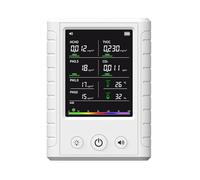 Multifunctional Air Analyzers for Realtime Detections of Formaldehyde Particulate Matter and Environmental Data Offices Air Sensors