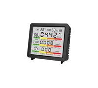 Multifunctional Indoor Environment with LCD Display Real- TVOC CO Tracking Temperature Humidity Color Indicator Sound Notification Reminder Manual Screen-Off Design Dual Power Supply