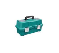 Multifunctional Portable Tool Box for Electricians - Hardware Storage Container for Home Maintenance, Emergency Repairs, and Outdoor Use - nizing Solution
