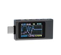 Multifunctional Voltages And Current Measuring Device For Comprehensive Power Analysis In Electrical Environment Current Meter