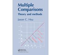 Multiple Comparisons: Theory and Methods