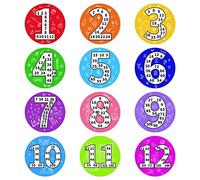 Multiplication 1 to 12 Tables Chart for Kids - Math Educational Poster for Elementary Classroom decor Preschoolers Supplies 12 Piece