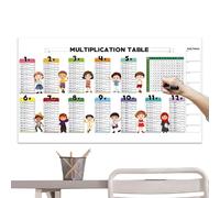 Multiplication Board - Dry Erase Board Multiplication Table - Reusable Whiteboard Math Toys, Learning Homeschool Supplies Teacher Must Haves for Students Kids