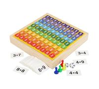 Multiplication Board Game - Hundred Math Toys, Wooden Educational Manipulatives, Fun Homeschool Learning Tool, Interactive Math Activity for Preschool Elementary School Kids, Learning Toy