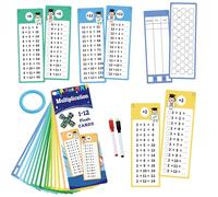Multiplication Flash Cards - Double-Sided Learning Game, Educational Math Tool for Classroom and Home School, Strengthen Multiplication Charts, Improve Speed, Speed