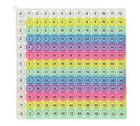 Multiplication Formula Practice Math Game, Easy To Carry, 20x20x1.5cm, Multiplication Chart Games, Press Chart Educational Games, Color Educational Aid, For Students