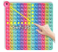 Multiplication Game Table 12 X 12 Math Flash Cards 3rd Grade Fingertip Fidget POP Toy Board Create a Variety of Multiplication additions for Teachers