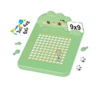 Multiplication Games,Interactive Math Multiplication Toy | Intelligence Boost Activity - for 3+ Years Classroom Kindergarten Preschool Tutoring Travel Birthday Stocking Stuffer Playroom