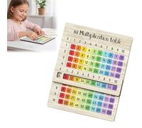 Multiplication Learning Board, 10x10 Multiplication Tables, Sensory Classroom & Home Learning Multiplications Chart Tool，Fidget Game for Teachers to Create a Variety of Math Games