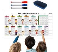Multiplication Manipulants, Multiplication Chart - Dry Multiplication Math Cards with Pen, Reusable Math Supplies for School Trip in Class