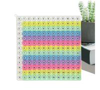 Multiplication Pop Fidget Toy Maths Chart, Multiplication Chart Kids, Silicone Rainbow Math Table Game, For Students Toddler Kids Boys Girls School Classroom Home School
