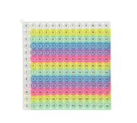 Multiplication Pop Fidget Toy Maths Chart, Multiplication Tables For Kids,Fidget Chart Educational Toys Safe Educational Classroom Tool, Fun Teaching Aid For Children, Students