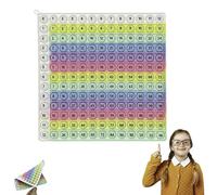 Multiplication Pop Fidget Toy Maths Chart, Multiplication Tables For Kids, Silicone Rainbow Times Tables Fidget Toy, Educational Toys For Students Teacher School Classroom Preschool