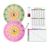 Multiplication Rotating Wheel Hands on Teaching Resource Paper Construction Interactive Math Study Practice Equipment Educational Multiplication Tool