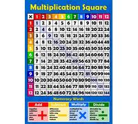 Multiplication Square 1-12 Times Tables - Childrens Wall Chart Educational Numeracy Childs Poster Art Print WallChart