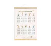 Multiplication Table 1 x 1 Learning Poster, Mathematics Learning for Children, 1 x 1 Learning Game Educational Poster for Kids Poster Children's Room Decoration 30 x 40 cm Wooden Poster Strip Easy to