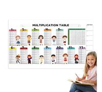 Multiplication Tables for Kids,Colourful Dry Erase Poster,Reusable Write and Wipe Times Tables Chart, Educational Maths Teaching Aid for Classroom, Home Learning and Bedroom Wall