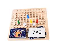 Multiplication Tables for Kids, Wooden Math Multiplication Board Board, Hundred Boards, Times Table Chart, Multiplication Education for Kids, Suitable as a Gifts for Boys and Girls