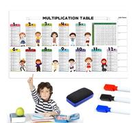 Multiplication Tables for Kids,Write Erase Color Multiplication Table,Write Erase Color Multiplication Table Poster,Educational Dry Erase Color Multiplication,Math Learning Tools-A