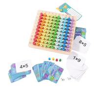 Multiplication Times Puzzles Educational Counting for Exercise